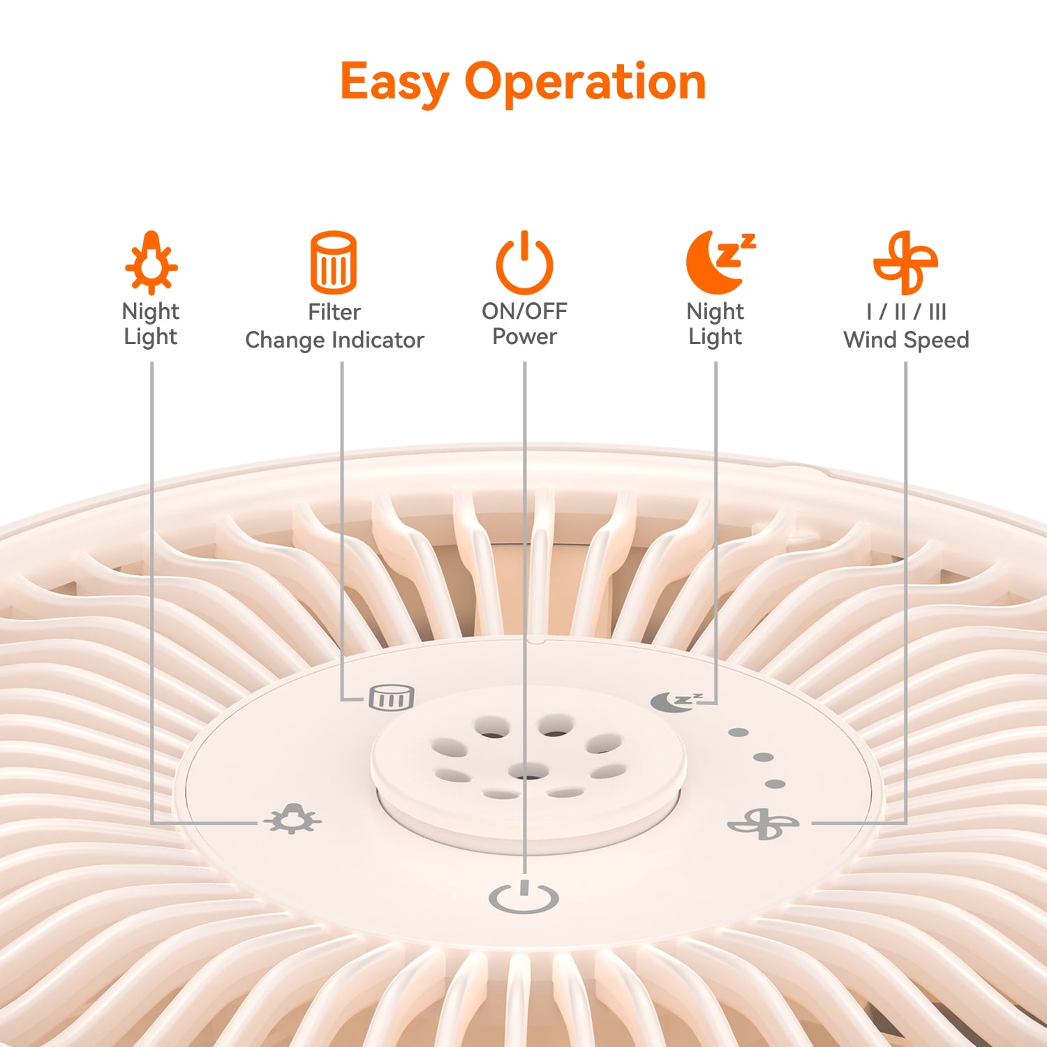 AIRROMI Air Purifiers for Home Room Covers 660 sq.ft, H13 True HEPA Filter, for Allergies,Pet Dander,Pollen,Odor,Smoke, with Night Light, A2002S,Beige