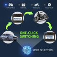 thumbnail image 3 of Car y Charger,12V/8A 24V/4A Compatible Smart Portable y Charger Maintainer/Pulse Repair Charger, 3 of 5