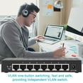 thumbnail image 4 of Plug and Play, Stable Performance, 8 Ports High PerformanceVLAN Hub, VLAN Switch, 100M Ethernet Desktop Switch, 100 240V Black, 4 of 8