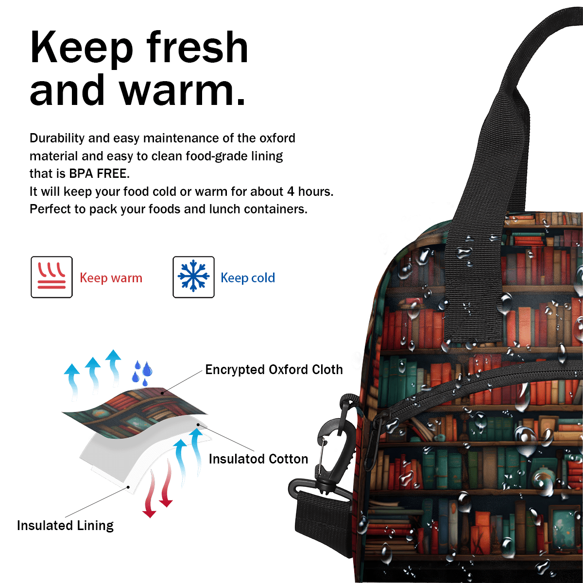 Herdesigns Bookshelf Insulated Lunch Bag for Women Men Adults Large Reusable Lunch Box Leakproof Portable Cooler Tote Bags with Adjustable Shoulder Strap