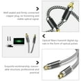 thumbnail image 3 of COMPUKAS 1Pack Digital Optical Audio Cable Black 2M for Home Theater Free, 3 of 8