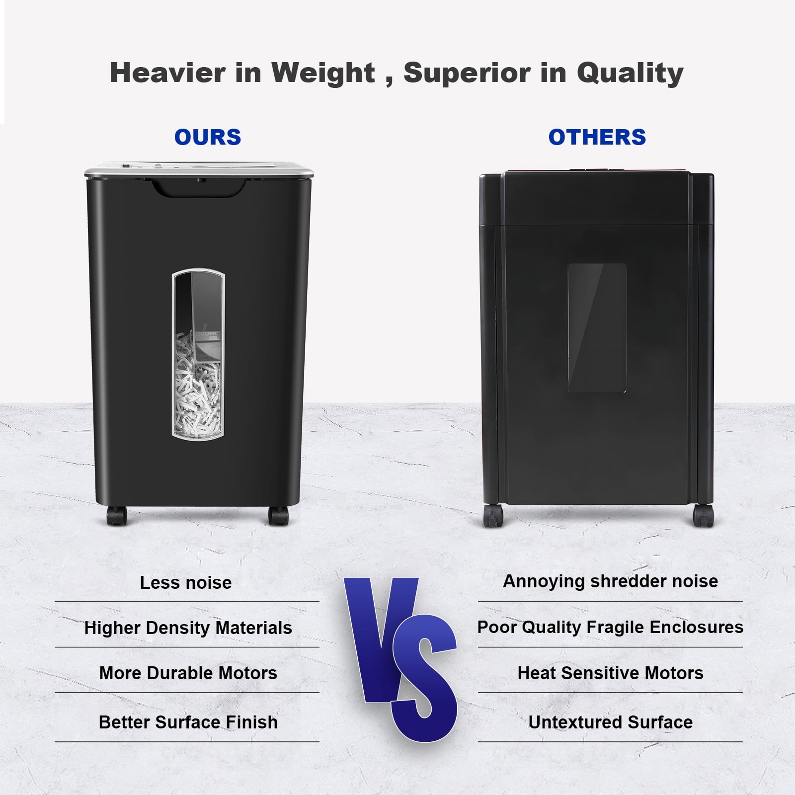 Paper Shredder,  Automatically shreds 60 sheets, 5.8 Gallon Bin, CD/Credit Card Shredder with Dual Modes, Home & Office Use