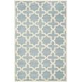 thumbnail image 2 of SAFAVIEH Chatham Giovanni Geometric Wool Area Rug, Blue/Ivory, 6' x 9', 2 of 8