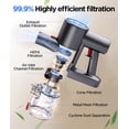thumbnail image 4 of S10 Cordless Vacuum Cleaner, 40KPA/500W/45Mins, LED Display, 8-in-1 Lightweight Stick Vacuum Cleaners for with Green LED Light, 6-Stages Filtration, Self-Standing Design, Blue, 4 of 6