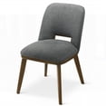 thumbnail image 6 of Modern 2-Piece Dining Chairs with Walnut Wood Base - Dark Grey Fabric (33.7"H x 19.3"W x 24.8"D), 6 of 15