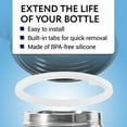 thumbnail image 4 of Replacement Durable BPA Free Heat Resistant Bottle Sealing Ring Bottle Spout Silicone Gaskets Water Bottle Gasket 3SET, 4 of 8