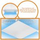thumbnail image 4 of Air Conditioner Windshield Square Deflector Ceiling Central Air Conditioning Deflector Air Vent Deflector, 4 of 4