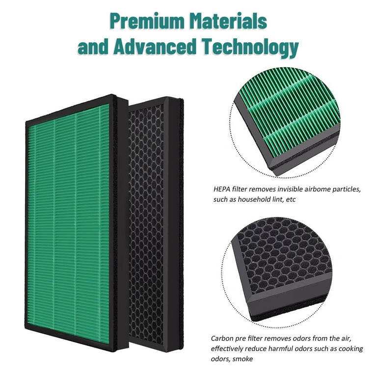 Airplus KXY550 Air Purifier Replacement Filters, 2 Pack, H13 True 