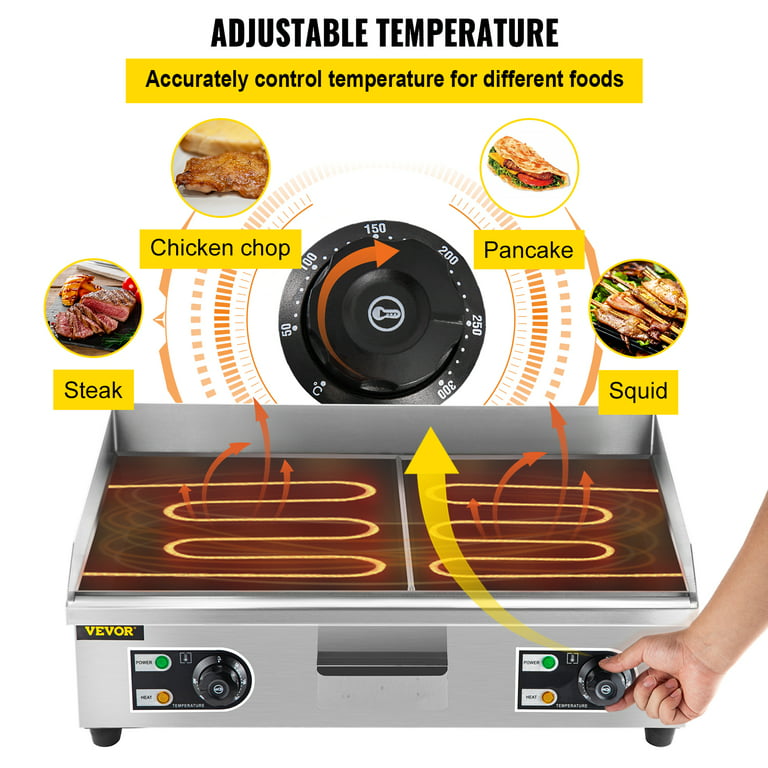 Dropship 3 In 1 Flat Top Grill Griddle,Griddle Pan For Stove Top