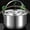 1.4L, variant on Outdoor Soup Pot 1.4/2.4/4/6L Stainless Steel Pig Oil Pot With Lid ＆ Handle Camping Picnic Kitchens Cookware Accessories
