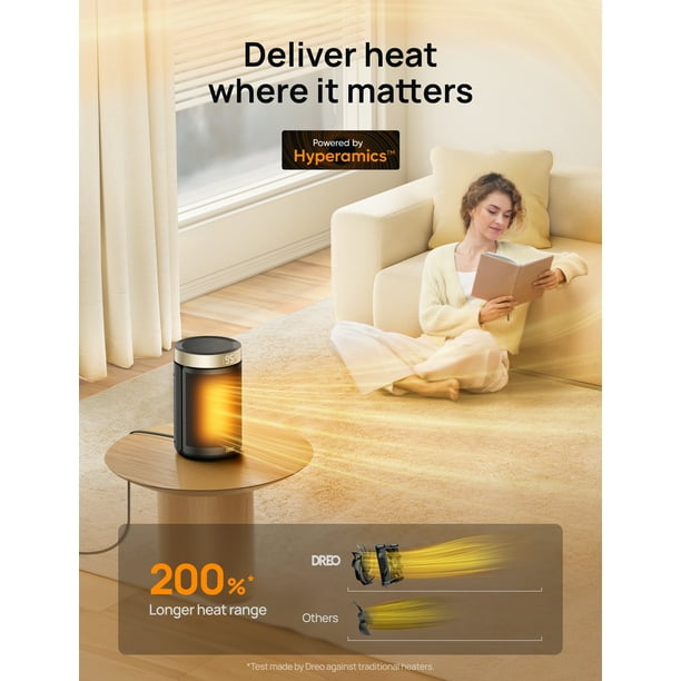 Amazon Basics 500w Ceramic Heater Small Personal Heater Store