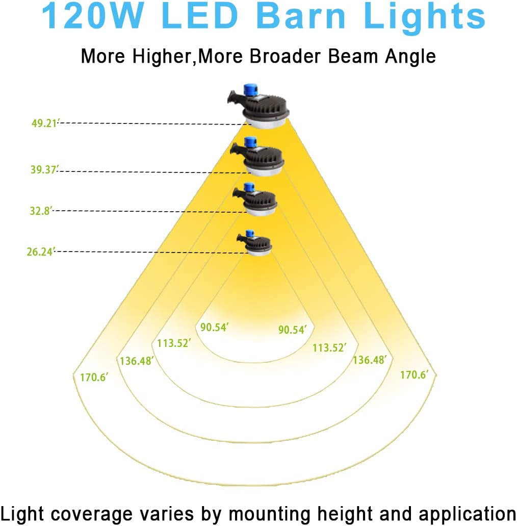 120W LED Barn Lights Adjustable Angle with Monuting Arm 18000lm Dusk to Dawn  LED Outdoor Security Lights with Photocell Area Lighting 5000K LED Yard Lights  Brightest Waterproof
