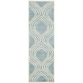thumbnail image 3 of Safavieh Chatham 5' Round Hand Tufted Wool Rug in Blue and Ivory, 3 of 9