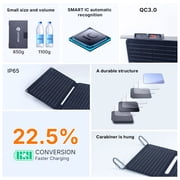 SAGEPEAK Solar Panel 30W Solar Panel Charger with USB and TYPE-C Port Foldable Battery Charger Portable IP65 Waterproof for Phones, Camera, Hiking, Backpacking, Camping, Outdoor