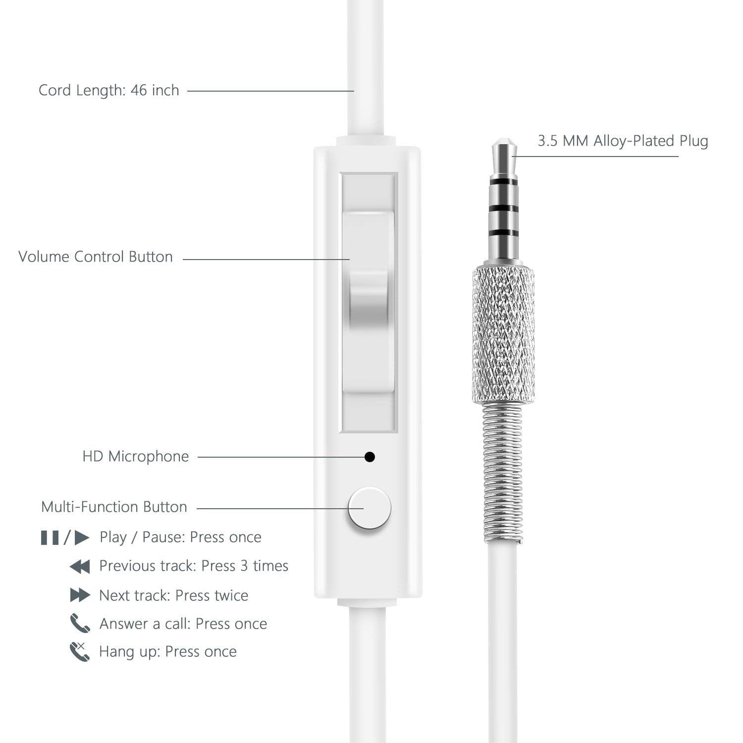 On Ear Headphones With Mic Jelly Comb Foldable Corded Headphones Wired Headsets With Microphone Volume Control For Cell Phone Tablet Pc Laptop Mp3 4 Video Game Sky Blue Grass Green Walmart Com