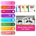 thumbnail image 6 of Sawgrass Virtuoso SG500 Sublimation Printer & Ink Bundle, 6 of 39