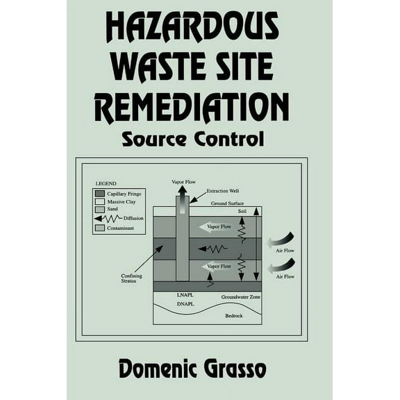 Hazardous Waste Site Remediation, (Hardcover)