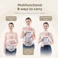 thumbnail image 5 of Lvelia Baby Carrier,6-in-1 Baby Carrier Newborn to Toddler, Adjustable Detachable Infant Baby Hip Seat Carrier for 7-44lbs, All Seasons, Perfect for Shopping Travelling, 5 of 12