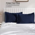 thumbnail image 2 of 800 Thread Count Egyptian Cotton 2-Piece Pillow Sham Set with Flanged Border, Queen Size (20" x 30") Navy Blue Solid, 2 of 4