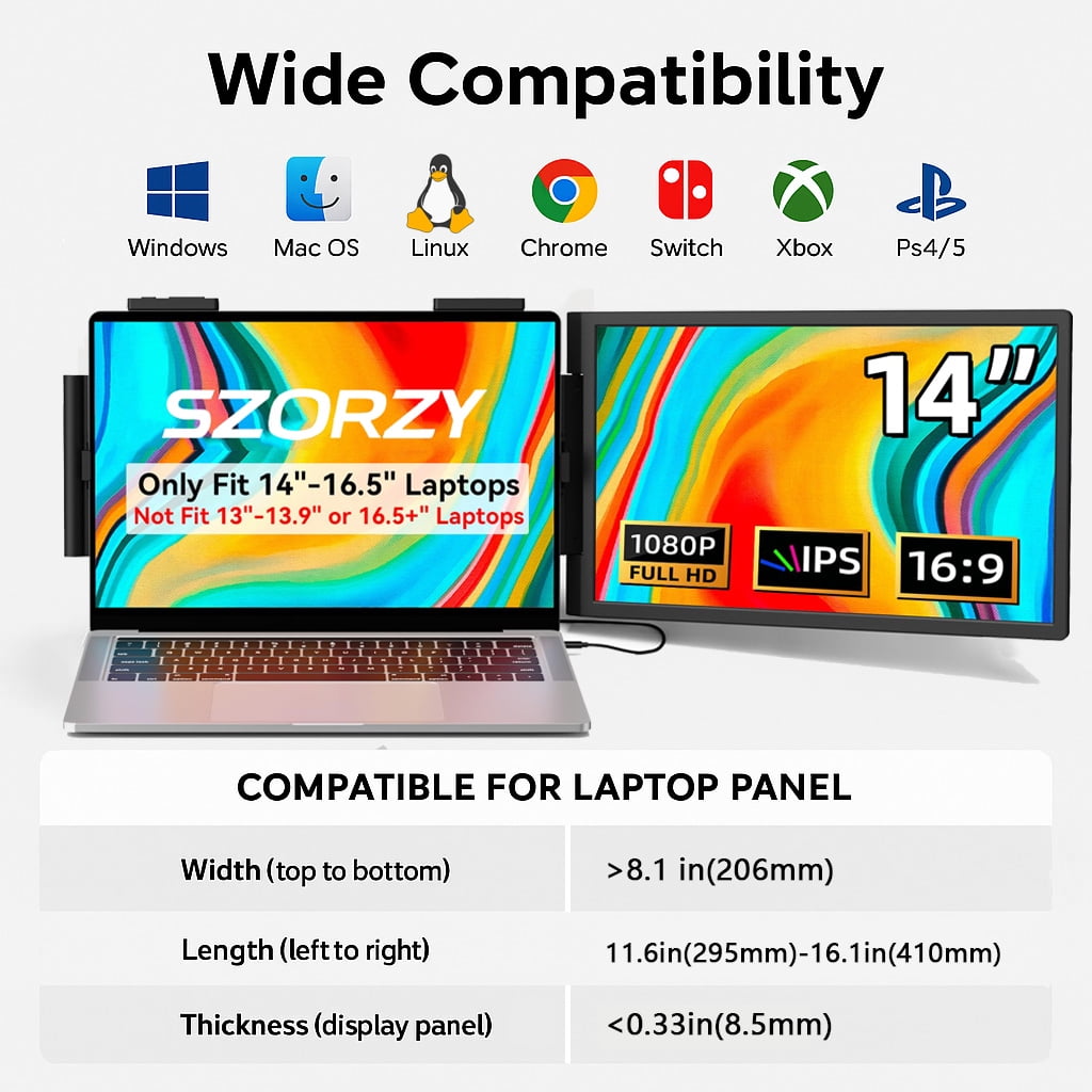 Laptop Screen Extender, 14" FHD 1080P IPS Laptop Monitor Extender Dual Screen, Portable Monitor for Laptops 13-17" with USB-C/HDMI Port, Plug n Play for Windows/Mac/Android/Switch/PS5 - SZORZY