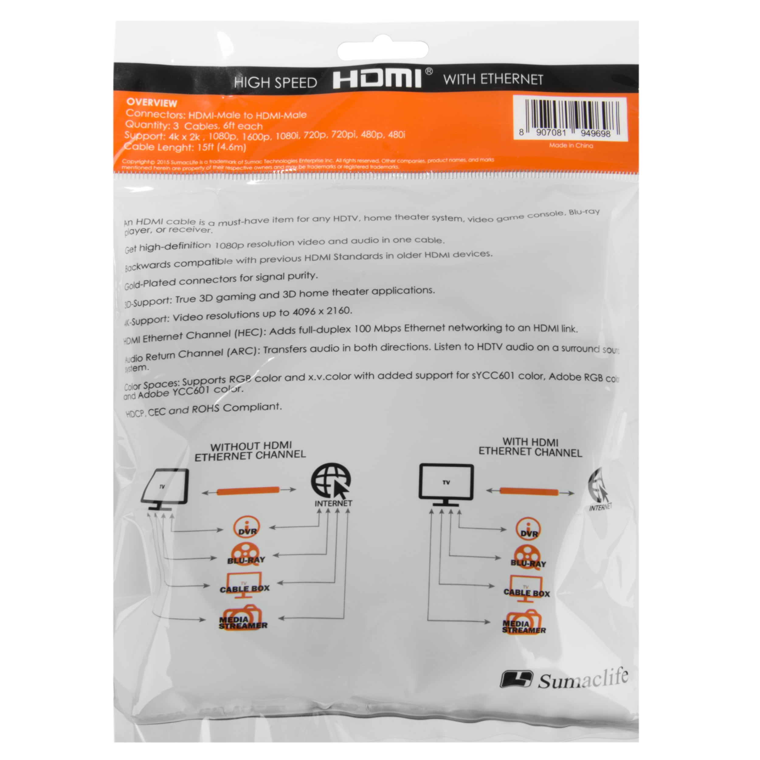 SUMACLIFE HDMI High Speed Male to Male 6 Feet Connector with Ethernet supports 1080p, 3D, 4k Ultra HD and HD Audio [For TVs, Computers, Gaming Consoles, etc.] (2 Pack, 3 Cables per pack)