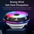 thumbnail image 4 of LANSHUO Low Profile RGB CPU Air Cooler Ventilador de refrigeración silencioso para Inter AMD, 4 of 9