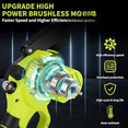 thumbnail image 3 of 8 & 6 Inch Mini Chainsaw Cordless,2×4.0Ah Battery Tool-Free Installation Small Brushless Chain Saw with 4 Guides & Chain,Portable Motosierra De Bateria for Tree Trimming & Branch Wood Cutting, 3 of 11