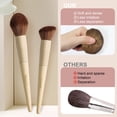 thumbnail image 4 of Makeup Brush Set 20 Pcs Premium Synthetic Foundation Powder Concealers Eye Shadows Blush Makeup Brushes with Travel Case (Matte white beige), 4 of 8