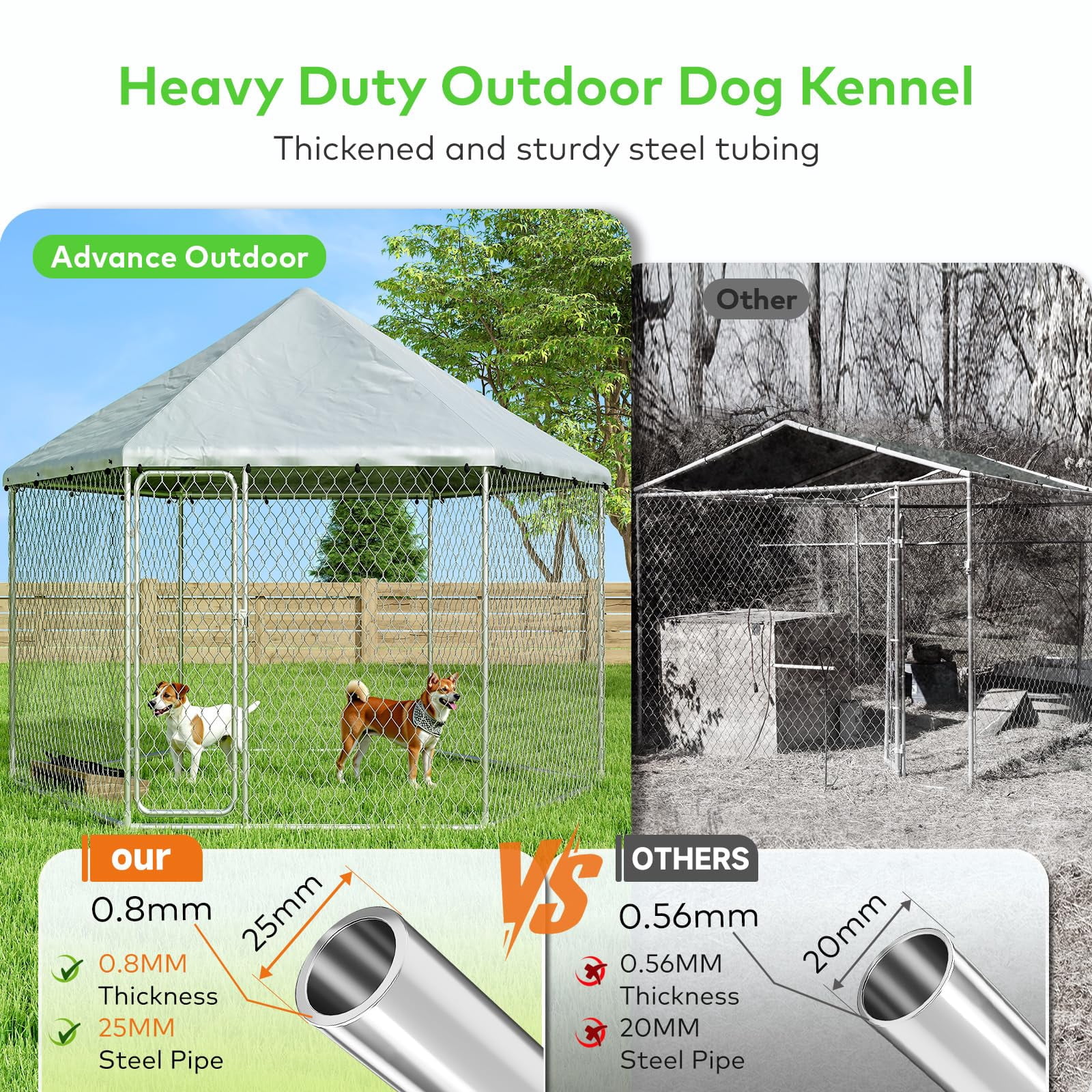 TIME RAY 6.8x6.8 ft Outdoor Dog Kennel,Dog Kennel Outdoor with Waterproof Cover and Security Lock, Galvanized Hexagonal Dog Cage for Large Dogs
