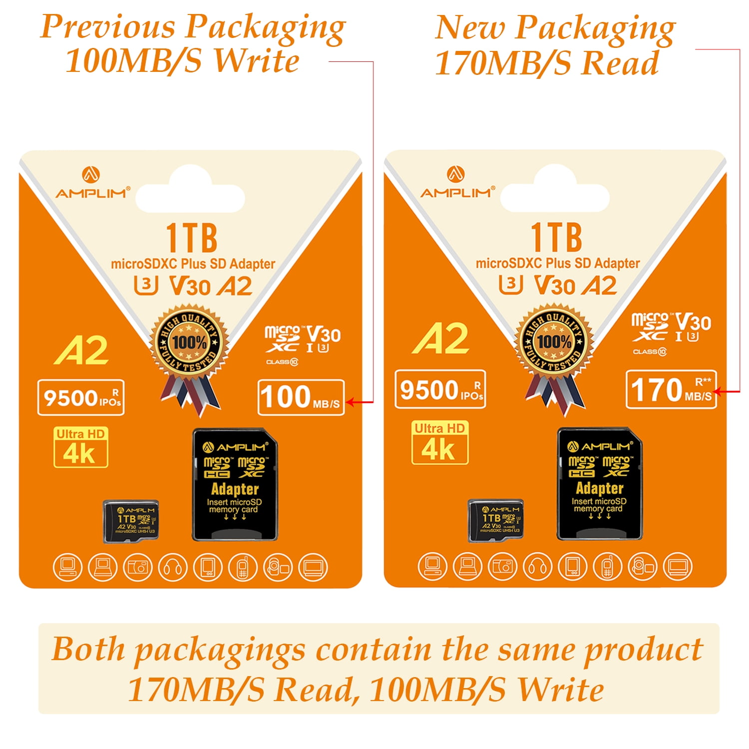 Amplim 1TB Micro SD Card - High Speed MicroSD for Camera, MicroSDXC Memory Card for Switch, Mini SDXC with Adapter, A2 U3 Class 10 for GoPro, Phone, Tablet Video