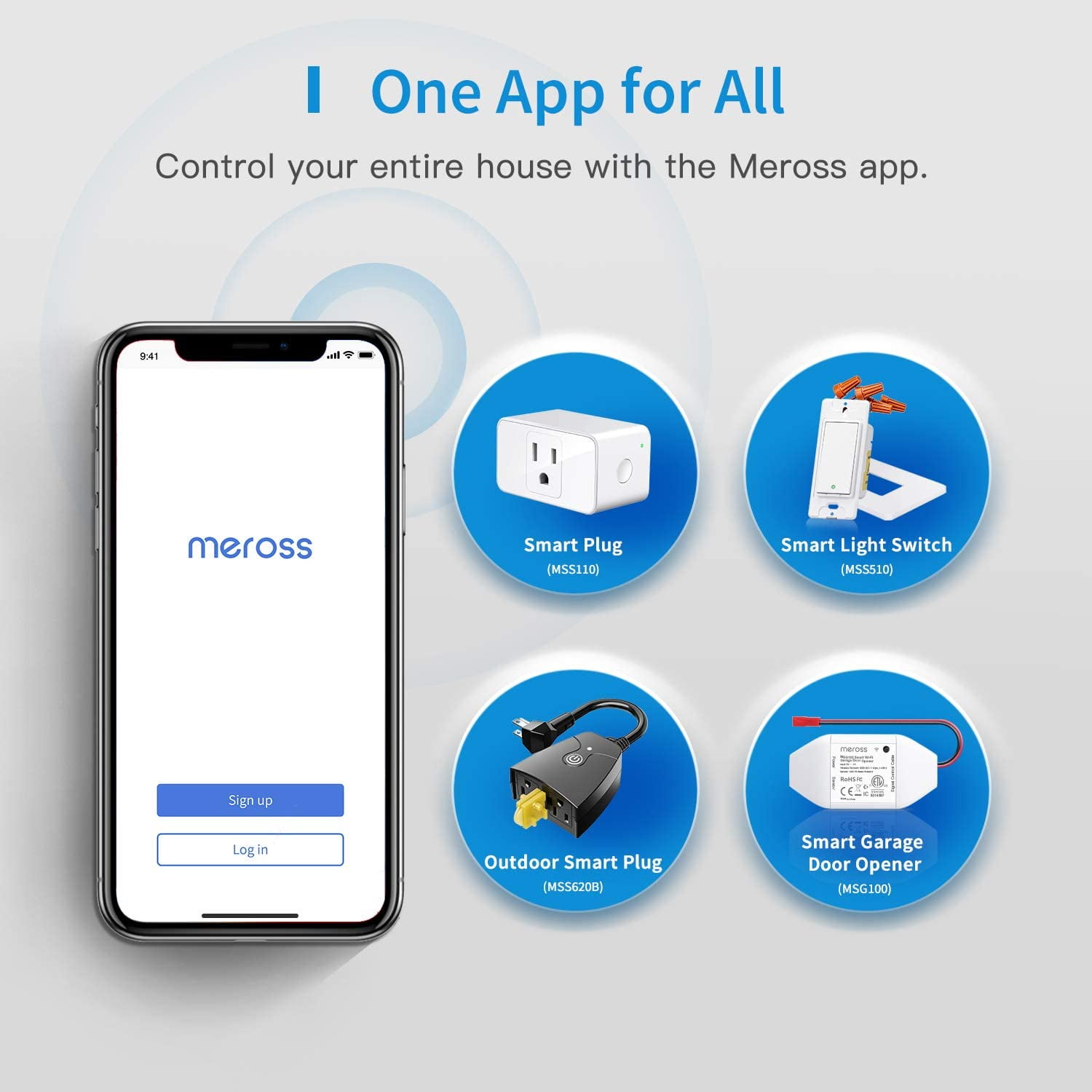Meross Outdoor Smart Plug Compatible with Apple HomeKit, Siri, Alexa, Google Assistant and SmartThings, Waterproof WiFi Outdoor Outlet, Remote & Voice