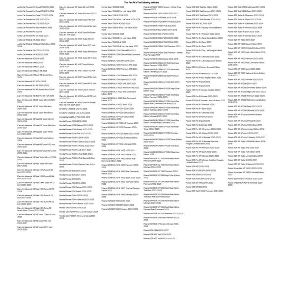 TUSK (4 Pack) Spike Tapered Lug Nut 12mm x 1.50mm Thread Pitch w/ 17mm Head Black for Polaris RZR Pro R 4 Troy Lee Designs Edition 2023