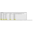 thumbnail image 7 of MECHANICAL PLASTICS CORP Masonry Nail Anchors, 3/16 x 7/8-In., 100-Pk. DN3678, 7 of 7