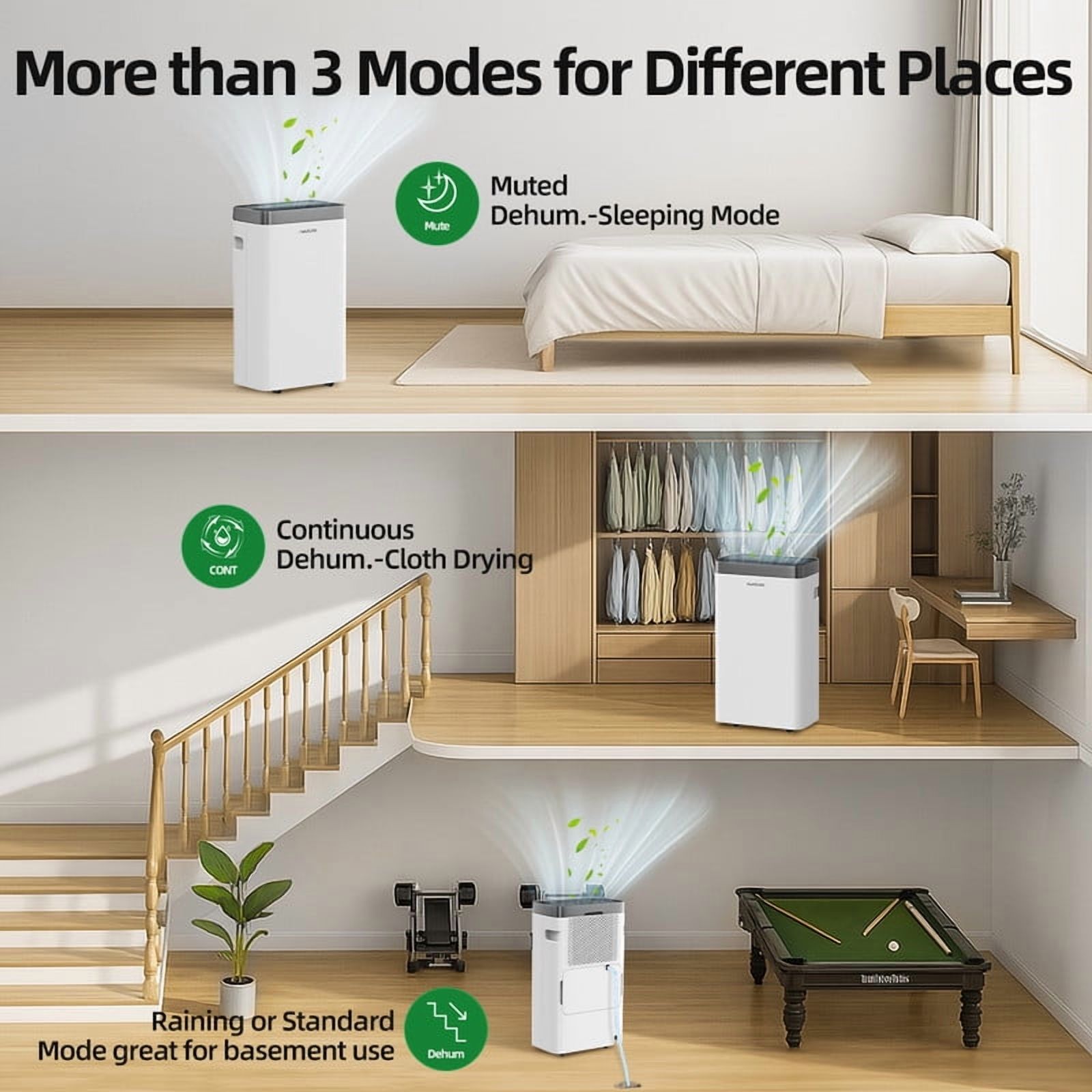 Edendirect 34 Pt 2,500 Sq.Ft. Efficiently White Dehumidifiers with Drain Hose and Bucket,,Auto Defrost,Low Noise