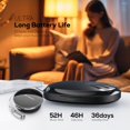 thumbnail image 4 of BEVCEFCC Auriculares Bluetooth 5.4 inalámbricos de diadema abierta con gancho para la oreja, conexión simultánea a dos dispositivos, diseño de clip, ligeros para deporte, correr y gimnasio, 4 of 6