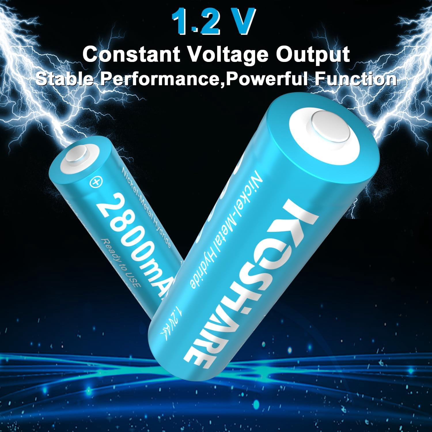 Rechargeable Batteries Ni-MH AA with Charger,8 Pack 1.2V 2800mAh Battery,High Capacity Double A Battery, up to 800 Times, Pre-Charged (+Blue, 8AA+8Slot Charger)