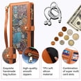 thumbnail image 5 of ESEBLE Leather For iPhone 16 Case【RFID Blocking】with Multi-Card Holder Zipper Bills Slot, Soft PU Leather Magnetic Detachable Lanyard Shoulder Strap And Wristlet Wallet Case,Brown,For iPhone 16, 5 of 13