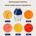 thumbnail image 2 of ZOUBAOQ Electric Vegetable Chopper, Mini Rechargable USB Blender to Vegetable Portable Food Processor Onion Mincer, Cordless Meat Grinder for Vegetable, Compact Food Processor for Ginger Chili, 2 of 8