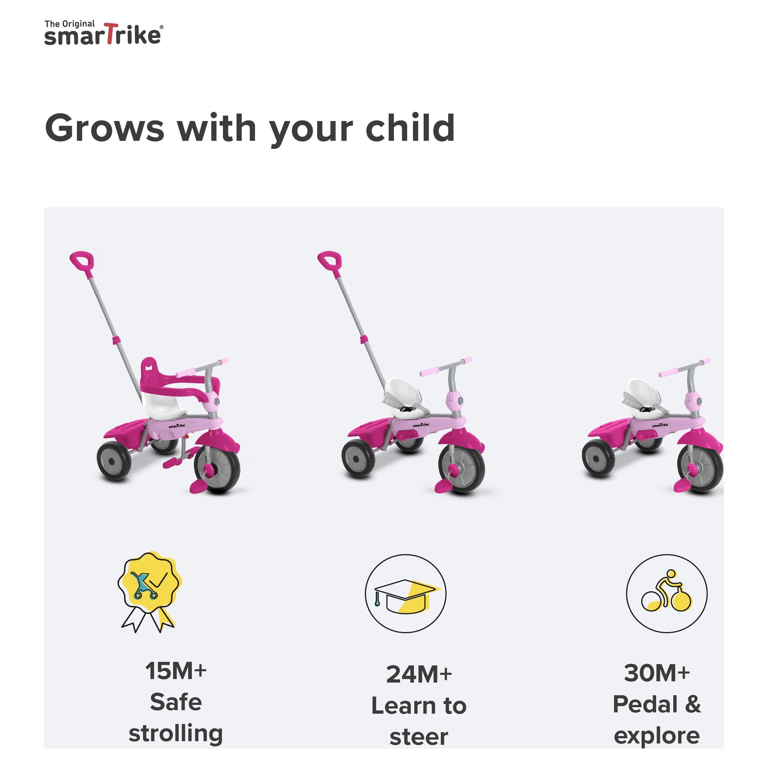 Disassemble smart trike lollipop hotsell