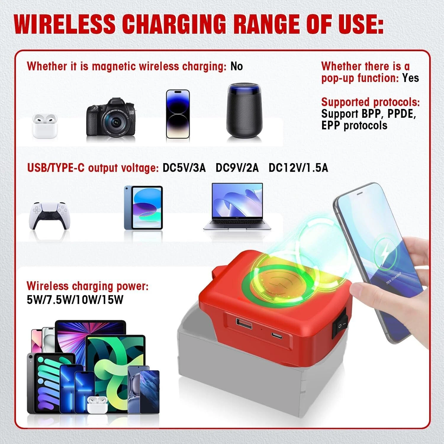 Wireless Charger Adapter for Milwaukee 18V Battery 15W for Phone with Type C USB