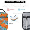 thumbnail image 4 of Amazing World of Gumball Lunch Box - Insulated Lunch Bag For Cute Lunch Box Suitable, 4 of 8