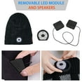 thumbnail image 3 of Bluetooth Music Beanie Knit Hat for Men Women Rechargeable Wireless Cap Headset Headphone Speaker for Outdoor Sports- Black, Valentines Day Gift, 3 of 6