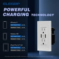 thumbnail image 3 of ELEGRP USB Outlets Receptacles, 25W 5.0 Amp High Charging USB Wall Outlet, 15 Amp Tamper-Resistant Electrical Outlet with Type A port, UL Listed, Wall Plate Included, 3 of 8