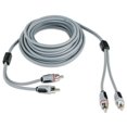 thumbnail image 3 of Interconexiones RCA Skar Audio SKM2CHRCA17 de 17 pies y 2 canales, 3 of 6