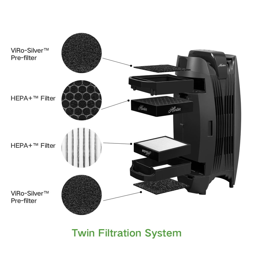 Hunter HT1715 HEPA+ Air Purifier with Viro-Silver Technology - Titanium/Black