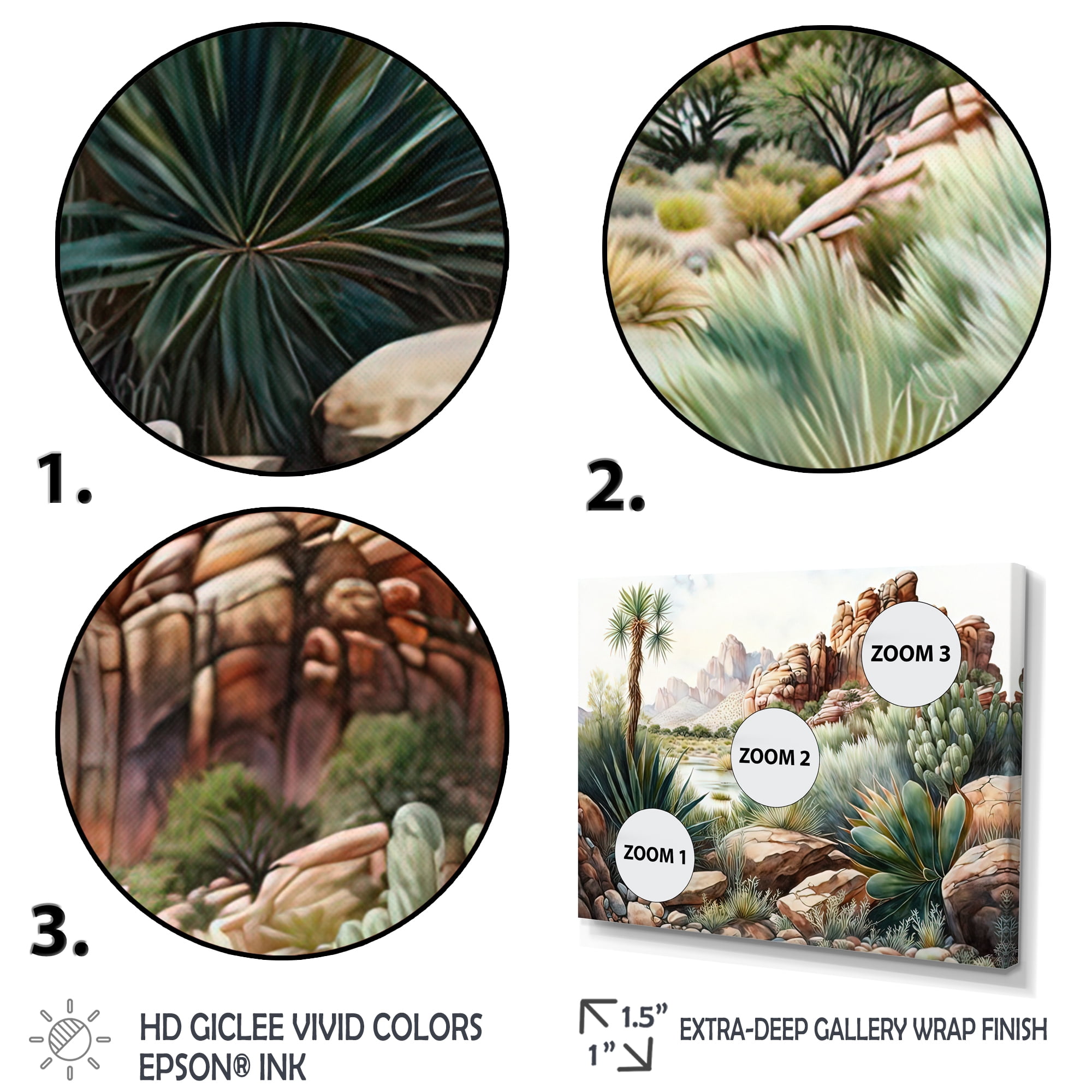 Designart Arizona Desert Cactus II Canvas Wall Art