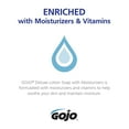thumbnail image 6 of GOJO Industries 2117-08 Deluxe Floral Scent 1000 mL Lotion Soap with Moisturizer Refill for NXT Dispenser (8-Piece/Carton), 6 of 6