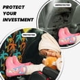 thumbnail image 4 of Fuzoiu Palm Trees Print 2 Pack Kick Mat Back Seat Protector With 3 Storage Pockets, Universal Car Seat Back Organizer For Kids Pets, Waterproof Backseat Protector For Most Car, 4 of 8