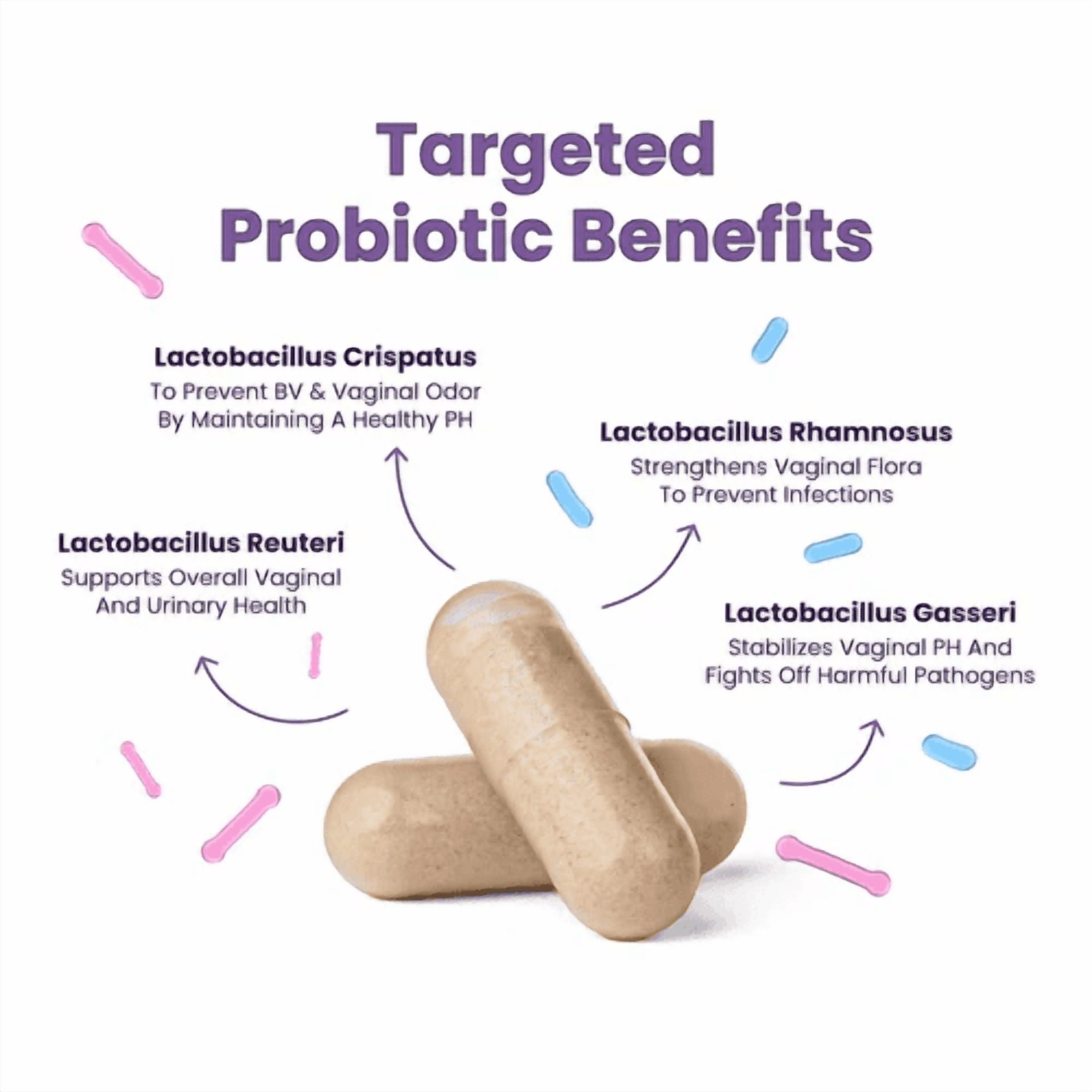 Her Fantasy Box - Healthy Box Probiotics - Walmart.com