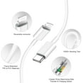 thumbnail image 3 of compatible for iphone 14 13 12 Fast Charger 20W PD USB C Wall Charger with 6FT Fast Charging Cable Compatible compatible for iphone 14/13/12/11/Pro/Pro Max/Mini/Xs Max/XR/X, 3 of 15